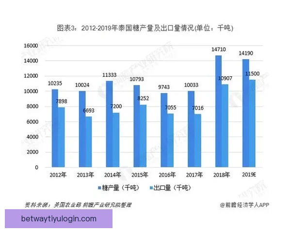 必威体育：深度解析全球体育博彩市场的未来趋势与发展机会