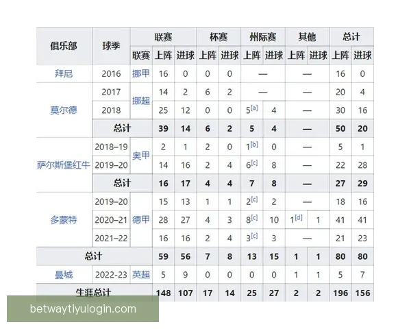 世界杯赛事在线竞猜全攻略详解技巧与胜率提升方案