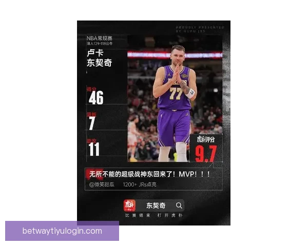 东契奇狂砍43分创纪录 湖人客场六连战收获五胜